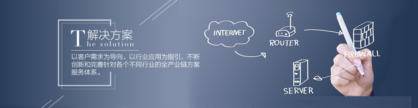 企业困扰解决方案