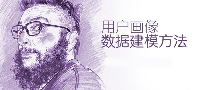 智云通CRM:如何利用CRM系统数据做用户画像?