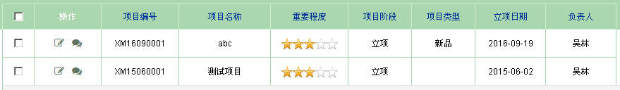项目总览