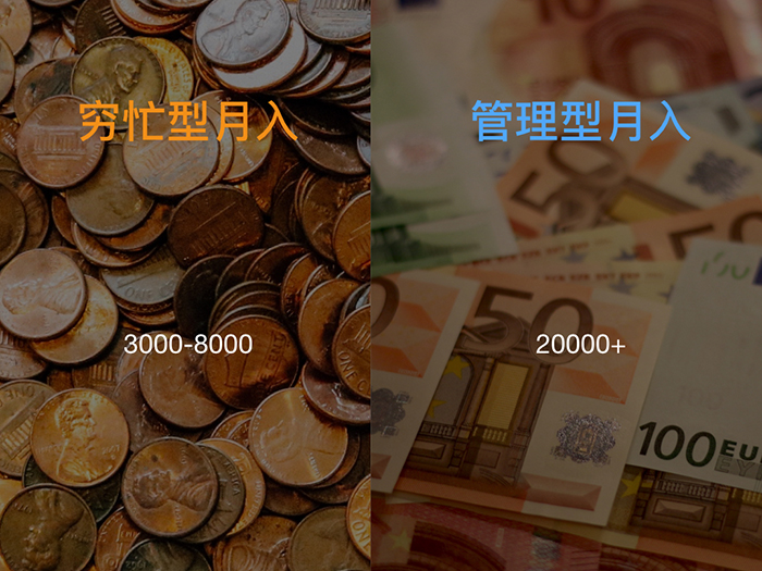 智云通CRM:穷忙型销售的误区