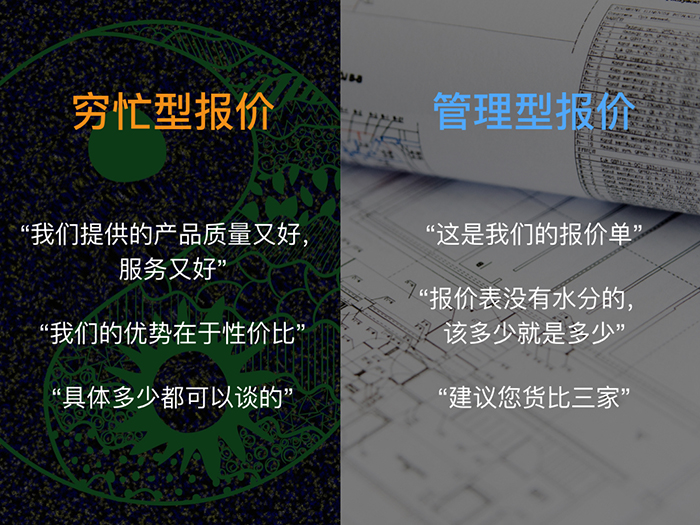 穷忙型销售报价