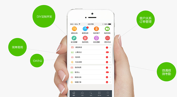 整合CRM与ERP 提高企业运营效率