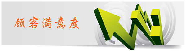 企业如何利用CRM为客户提供更好服务?