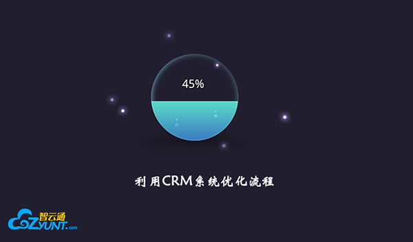 CRM客户关系管理系统的客户服务自动化工作流程分为被动与主动两种